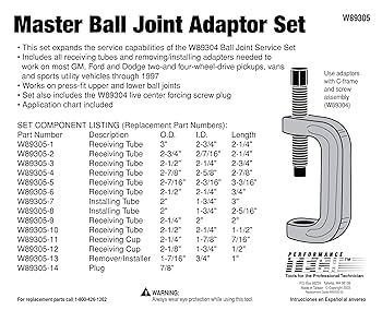 Amazon.com: Performance Tool W89305 Master Ball Joint