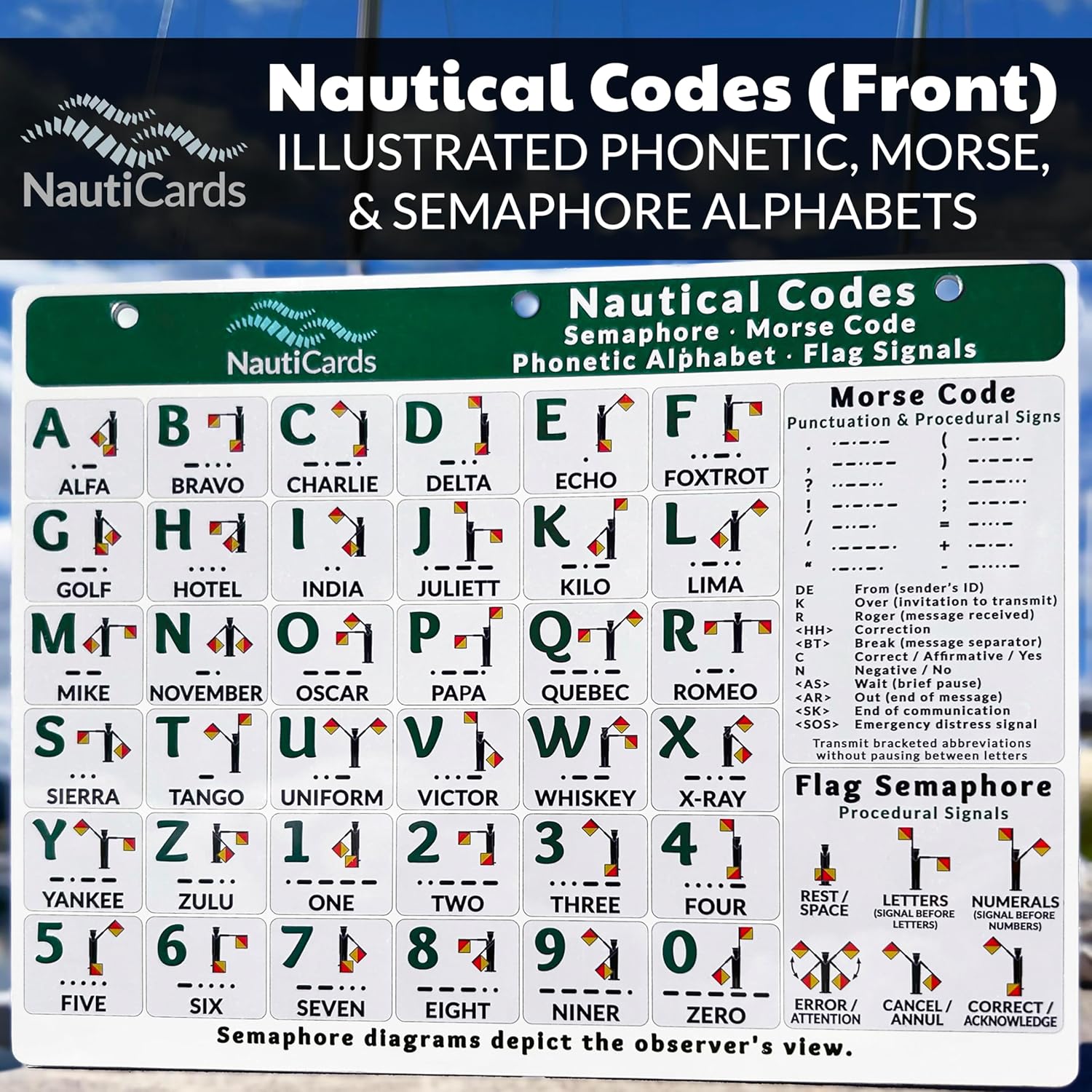 Boating Reference Set – 5 Waterproof Guides with Flags & Codes, Lights & Shapes, USCG Buoys, Emergency Procedures, and Sailing Knots - Essential Marine Gear & Sailing Accessories