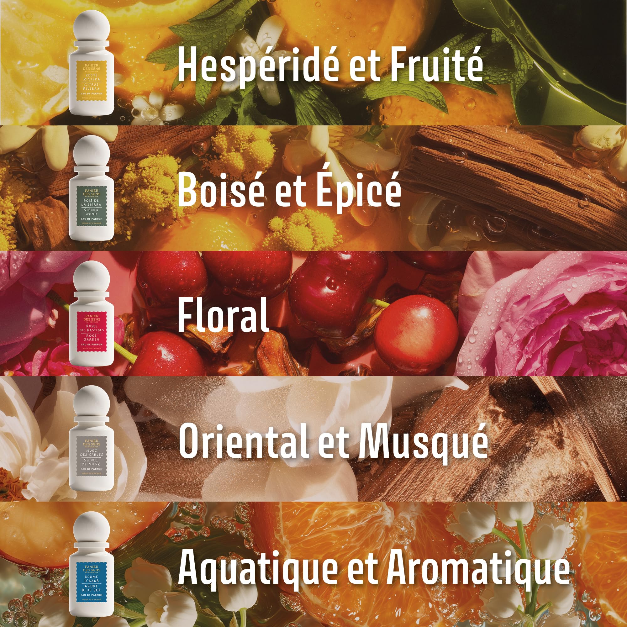 Panier des Sens Parfum Femme Boisé Santal 50ml