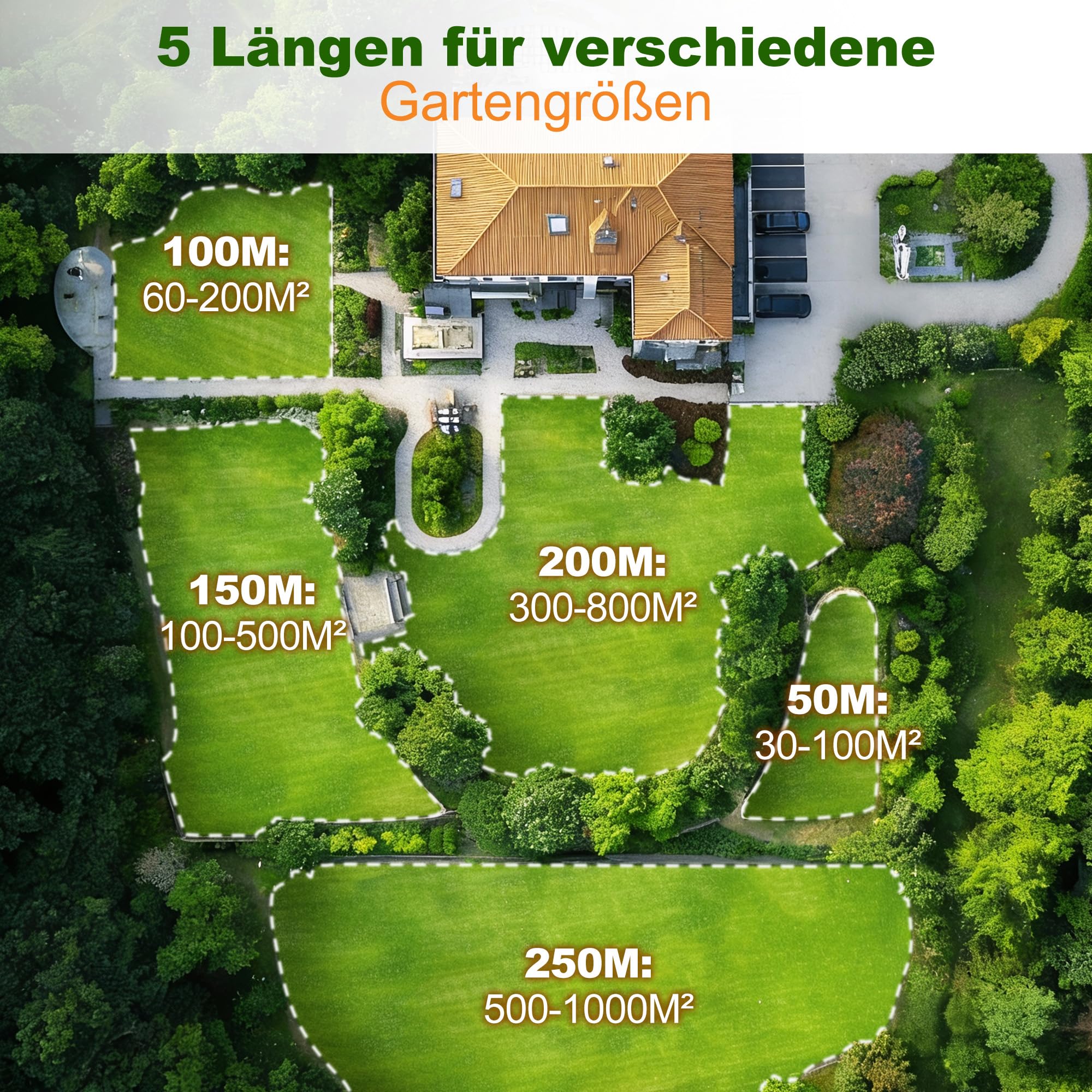 250M Mähroboter Begrenzungskabel Set, Begrenzungsdraht Mähroboter