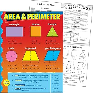 TREND enterprises, Inc. Area & Perimeter Learning Chart, 17