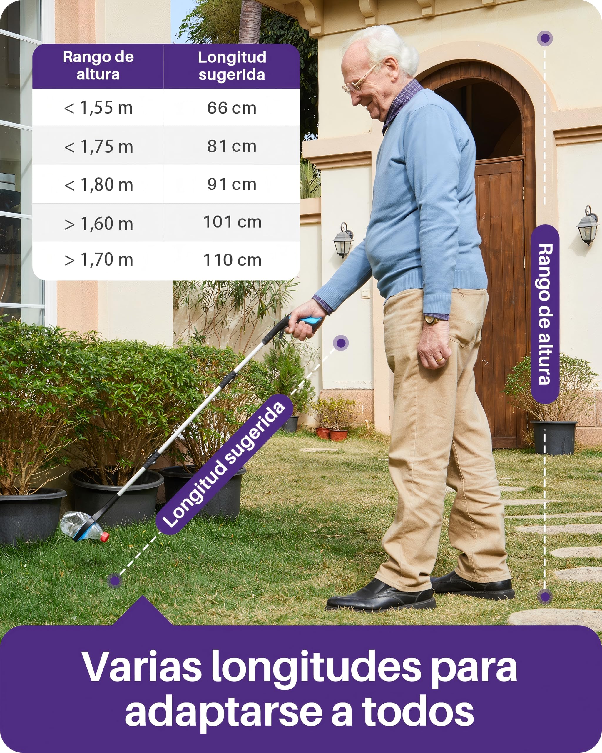 KEKOY Pinza Larga de 91 cm para Personas Mayores, Pinza Larga para Alcanzar Objetos Plegables con Pinza Antideslizante Rotatoria de 360°, Garra Extendida de 4" de Ancho con Imán (Azul,2 Piezas)