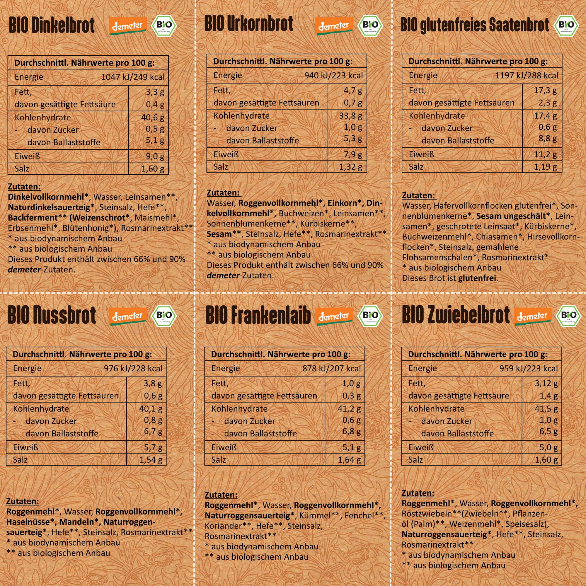 LANDSTREICHER Sortenwanderer Bio & Demeter Dosenbrot Mix-Paket (6 Sorten), Langzeit Haltbar (5-10 Jahre)