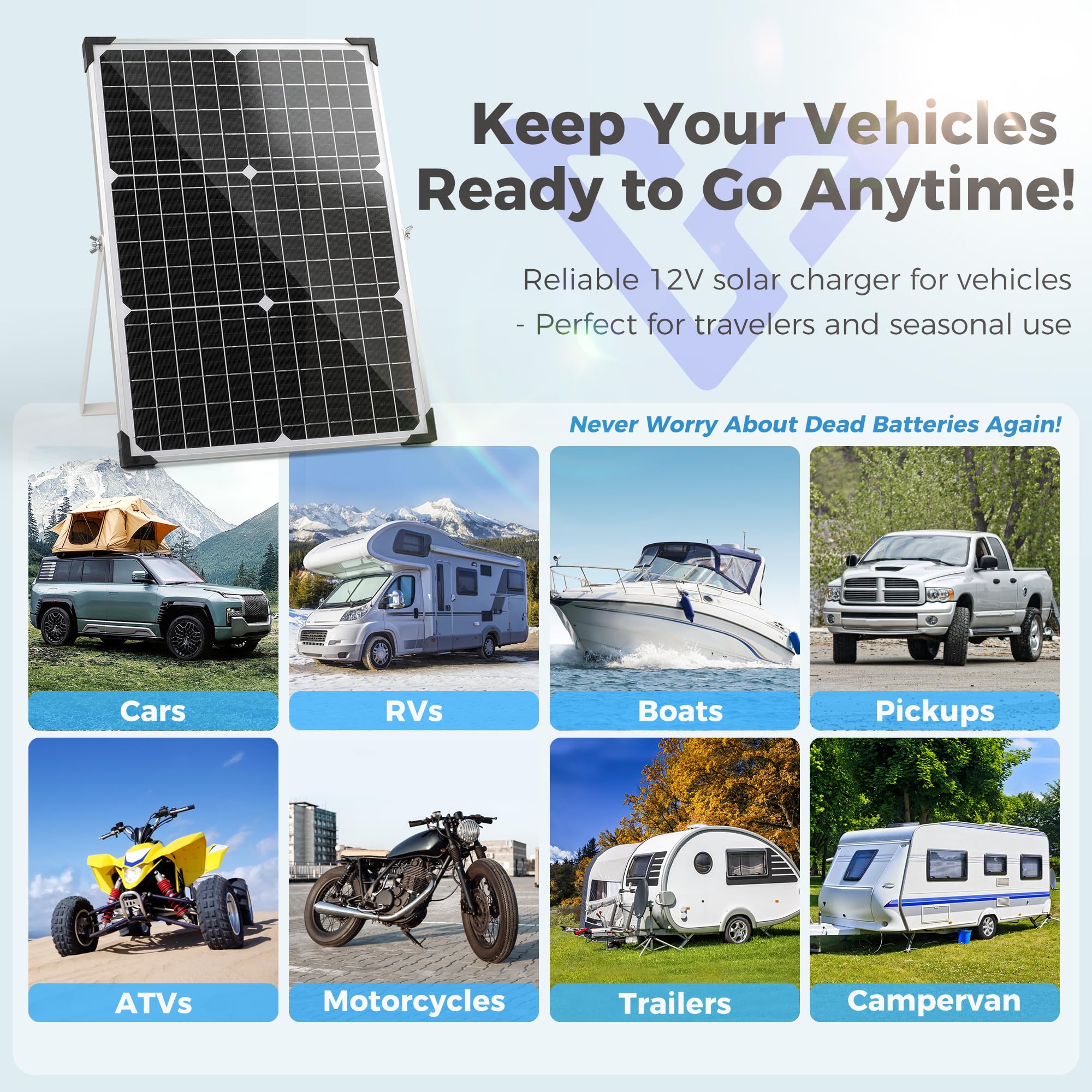 Voltset Kit de panel solar de 30 W y 12 V, cargador de batería solar monocristalino + controlador de carga MPPT de 10 A + soporte de montaje ajustable para coche, RV, barco, motocicleta, abridor de