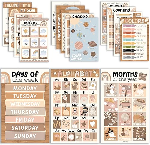 Miniatura 17 de Hadley Designs 16 carteles educativos para niños pequeños de 1 a 3 años, carteles laminados de aprendizaje para preescolar y jardín de infantes