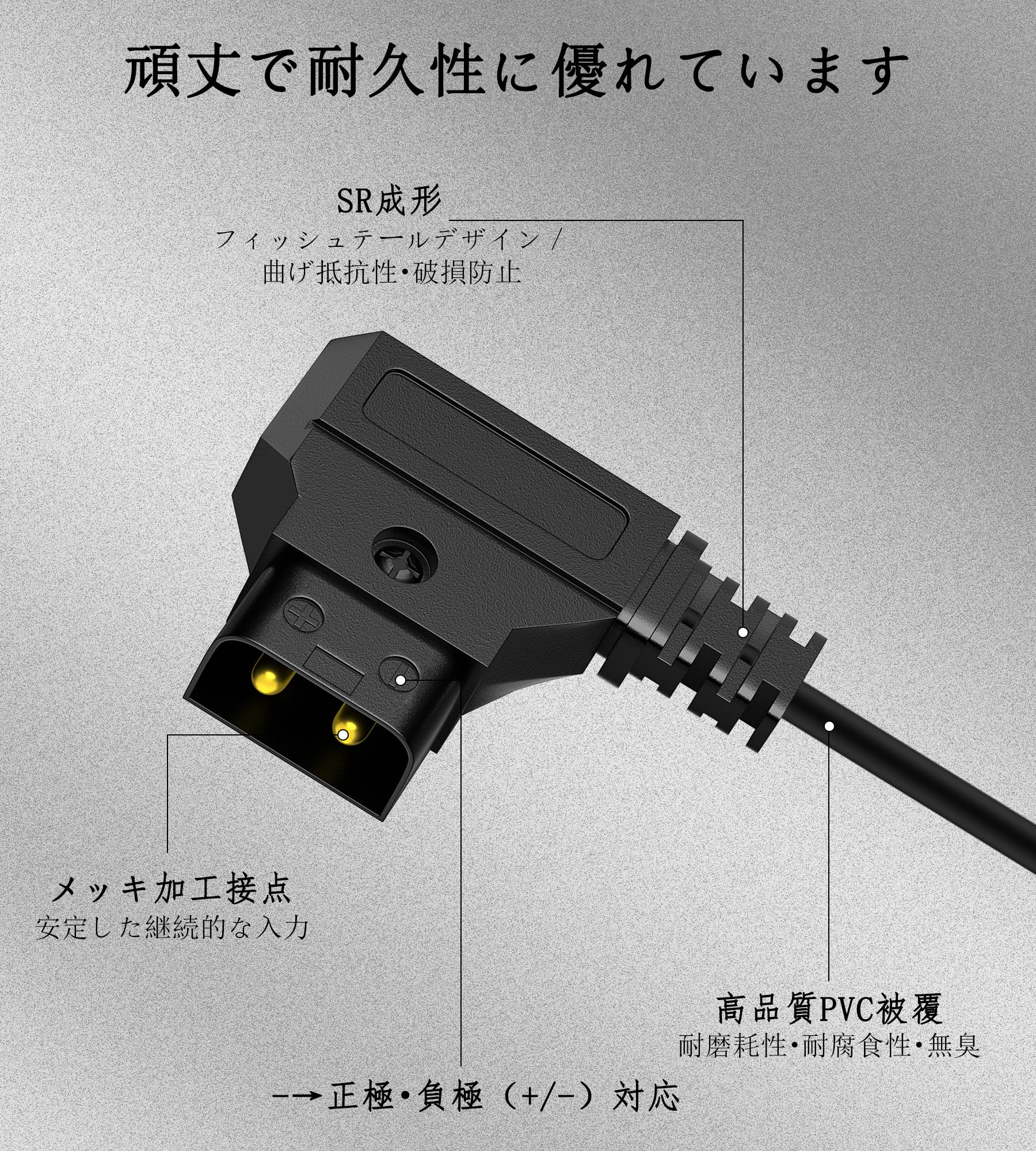 Amazon | Alvin's Cables NP-F550 ダミーバッテリー to D-Tap 電源