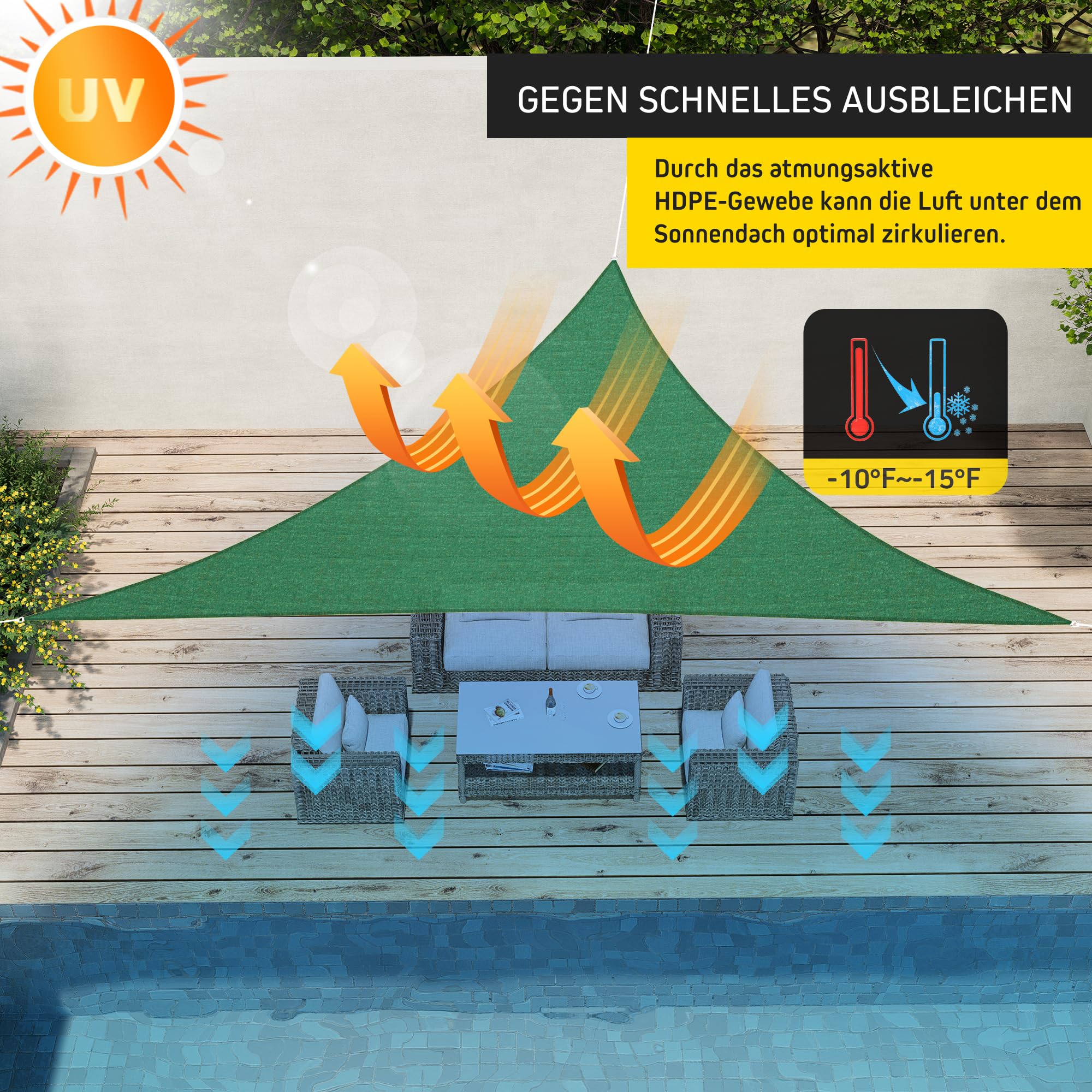 Jarolift Basic Sonnensegel Dreieckig - Wasserdichter Sonnenschutz Für Terrasse & Garten 360x360x360 Cm