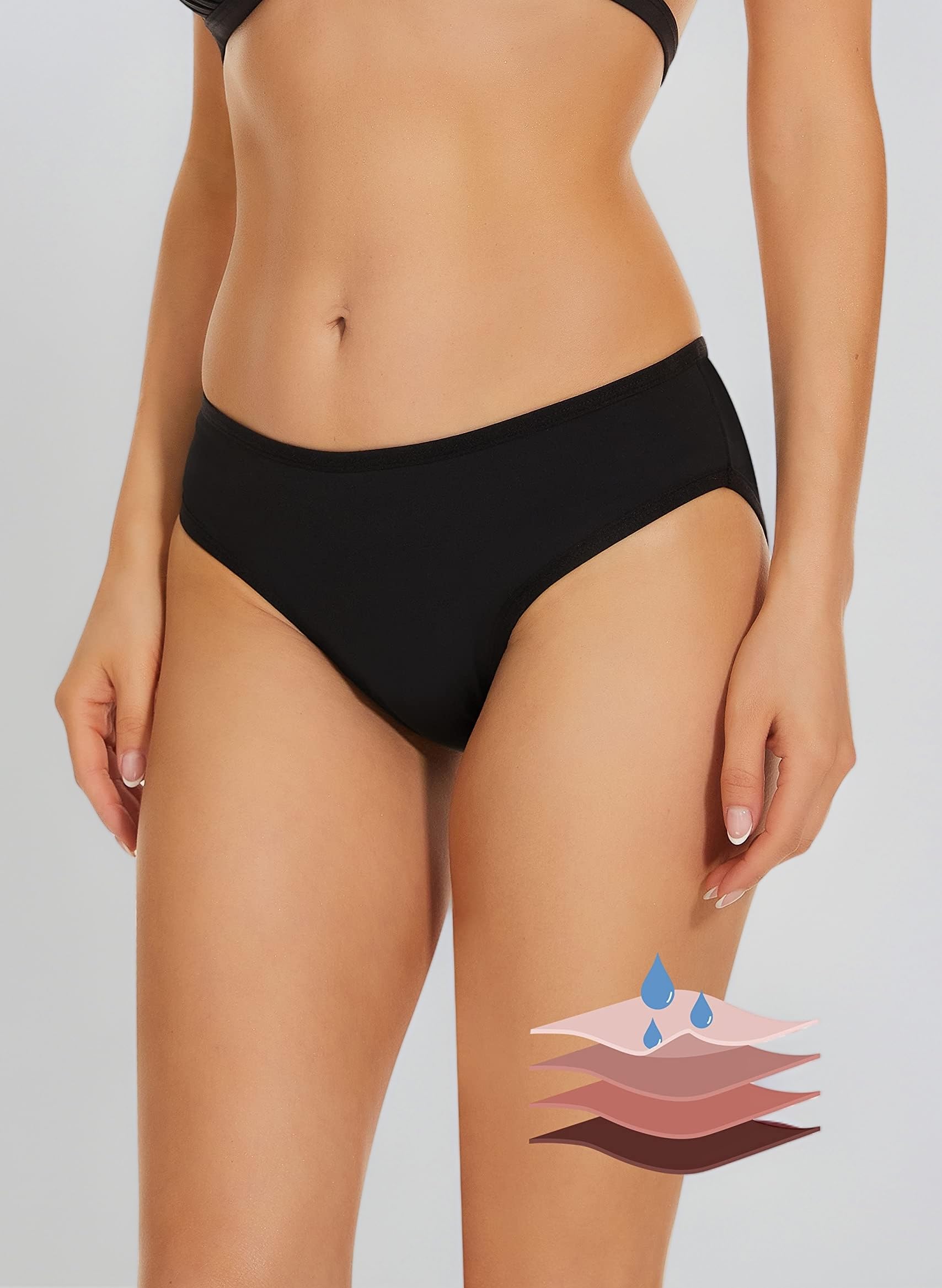 Period Swimwear Bikini Menstrual Leakproof Swim Bottoms UPF 50+ Waterproof Brief Light Flow for Women Girls Teens