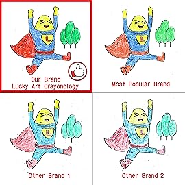 Lucky Art Crayonology 10 Sets of 4 Packs (40 count) Large Size Crayons - Mini Crayon Packs for Kids Party Favors, School Supplies for Teachers & Travel Crayons