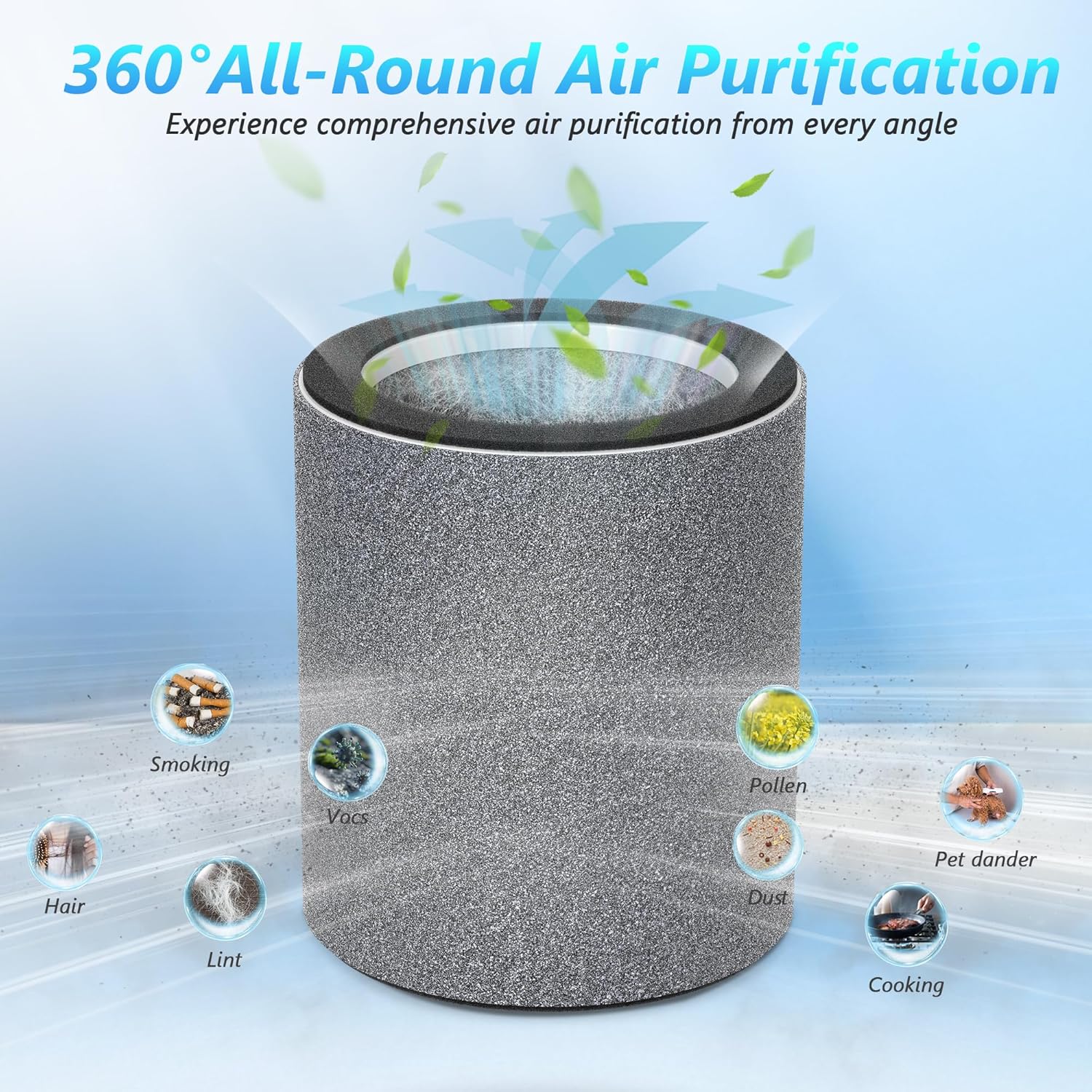 H-PF400 HEPA Filter Replacement Kit Compatible With Hunter HP400 Air-Purifiers, Model H-HF400-VP/H-PF400, 2 HEPA Filter & 4 Pre-Filters