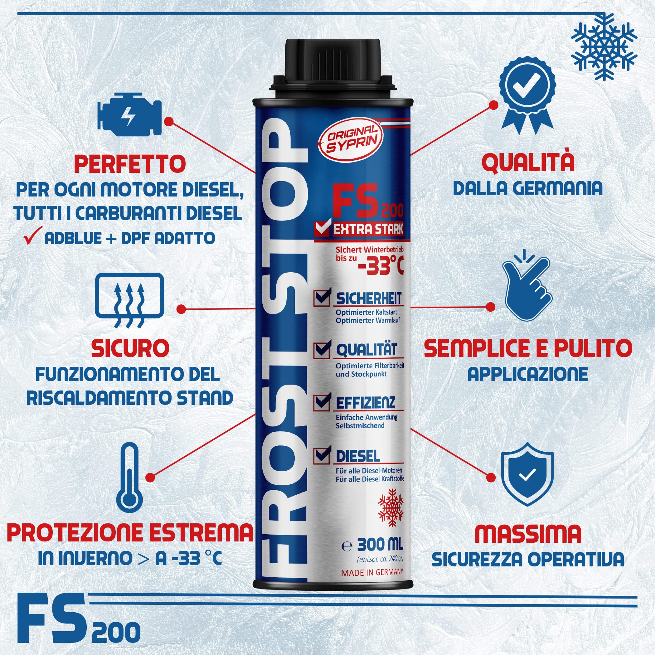 Originale Syprin DPF Detergente per filtro antiparticolato diesel I Additivo DPF I Detergente DPF diesel DPF I Prestazione Ottimale 1x - 2