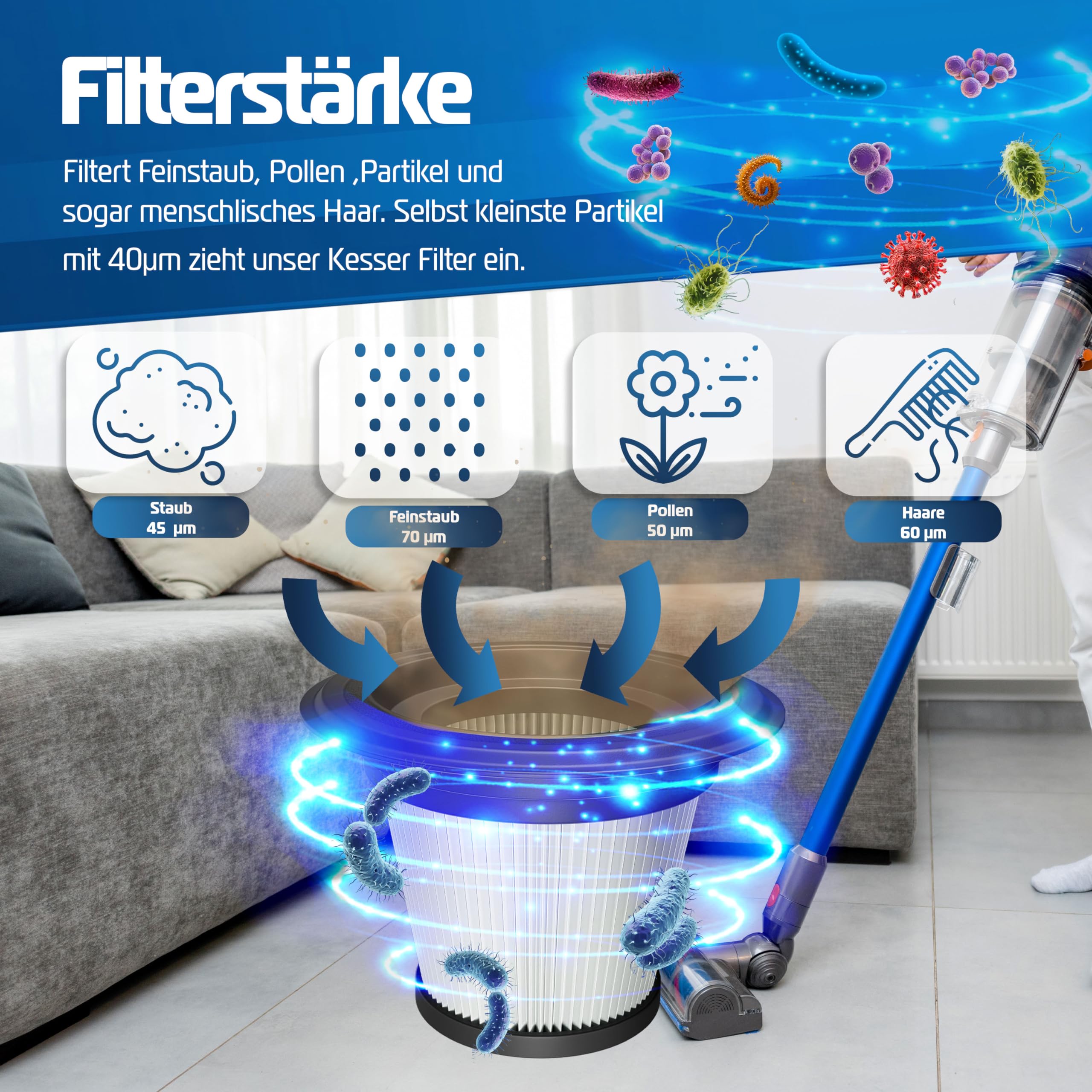KESSER® Lot de 3 filtres de rechange compatibles avec les aspirateurs KESSER 3 en 1 pour aspirateur sans fil