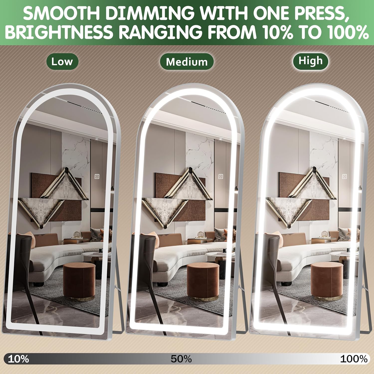 FENNIO Full Length Mirror with Lights, 80" x 36" LED Full Body Mirror, Free Standing Lighted Floor Mirror, Wall Mounted Hanging Mirror for Bedroom, Salon, Dimmable, 3 Color Lighting [Tempered Glass]