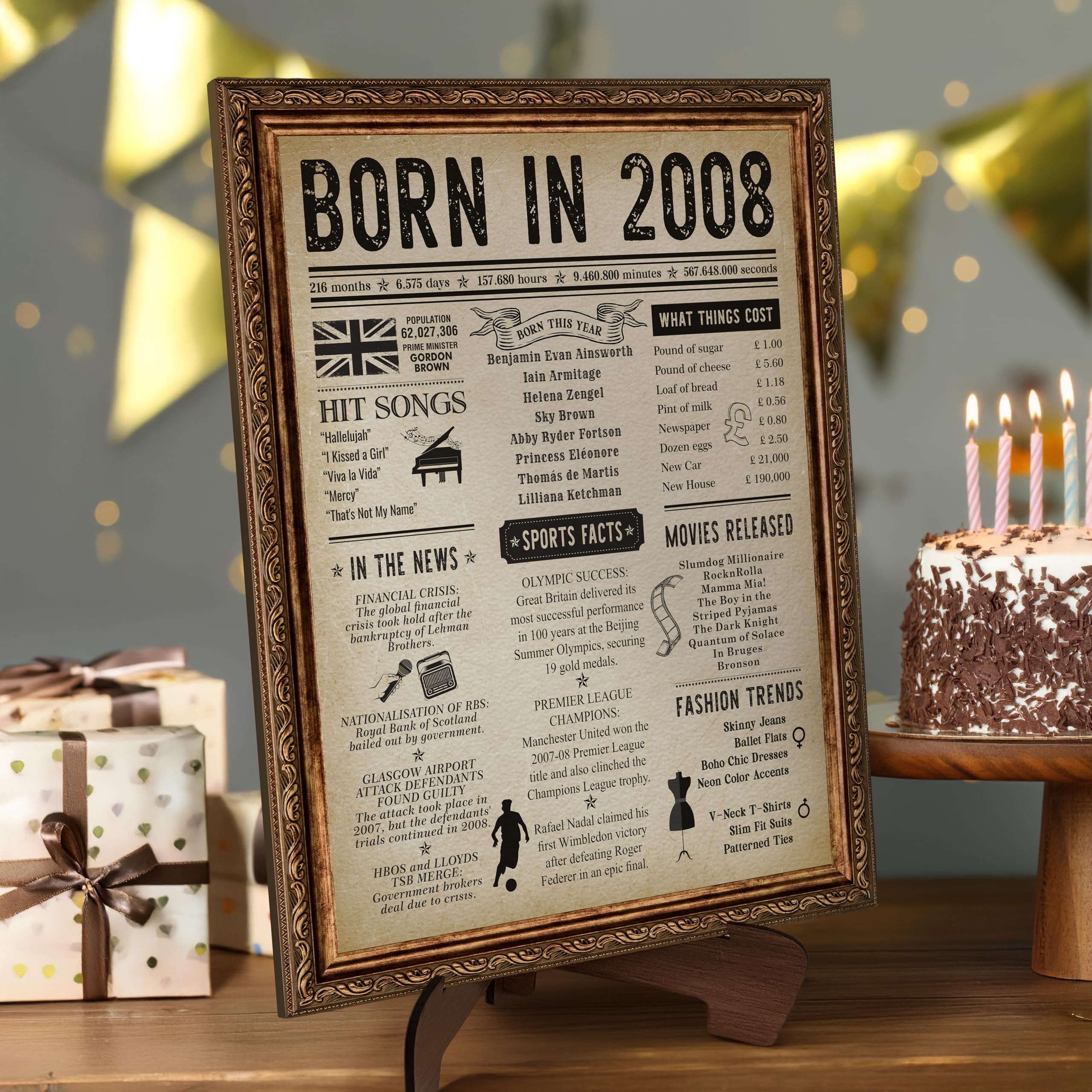 CROWNLY CRYSTAL® Born in 2008 Retro Wall Art 18th Birthday Gift Vintage Wall Art Retro Home Decor UK Facts Print British History Year You Were Born 2008 Poster