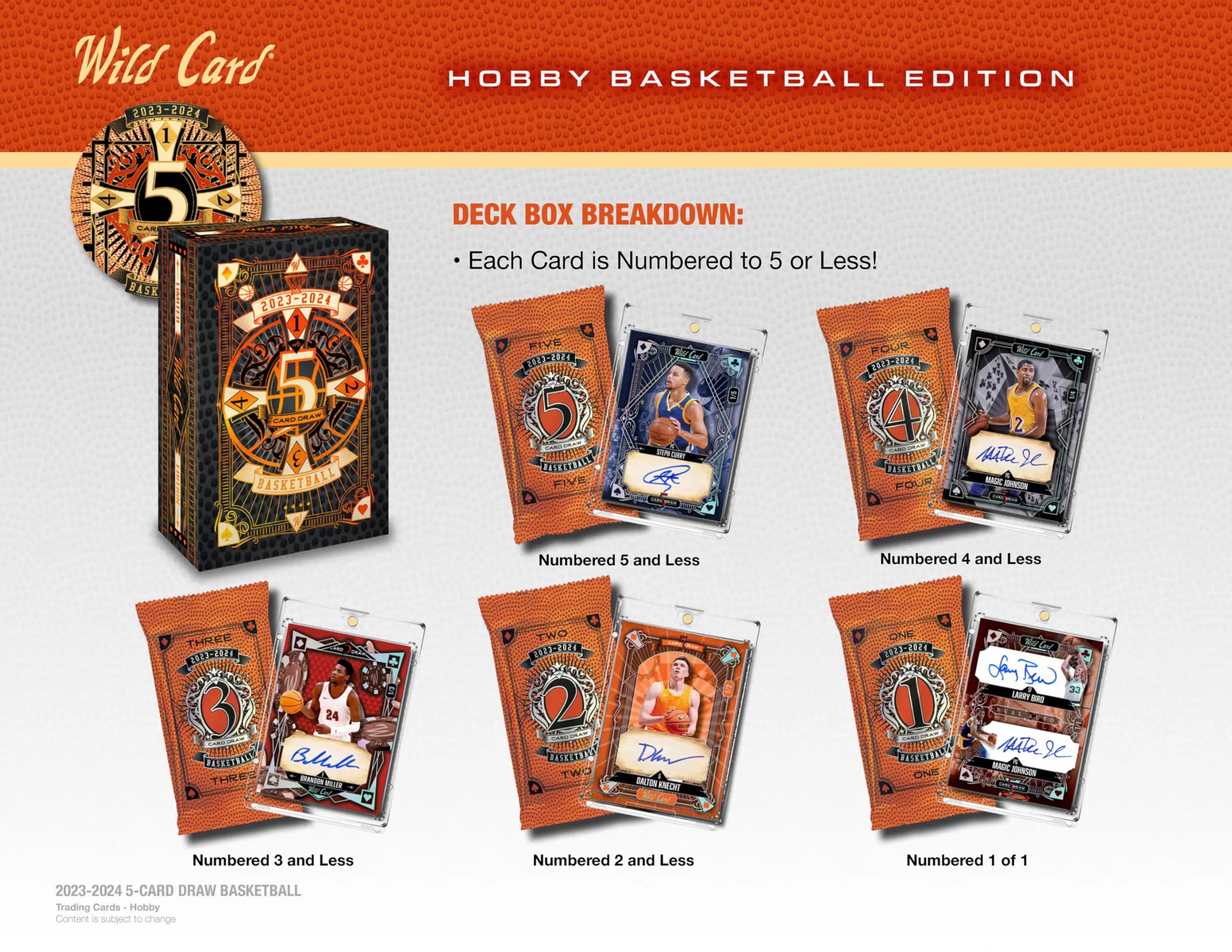 Amazon.com: 2023/2024 Wild Card Five Card Draw Basketball Hobby