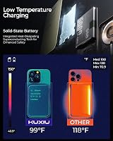 KU XIU Szilárdtest Powerbank Magsafe-hez - Qi2 15W Mágneses Külső Akkumulátor iPhone 16/15/14/13/12 Sorozathoz, 5000mAh Vezeték Nélküli 4