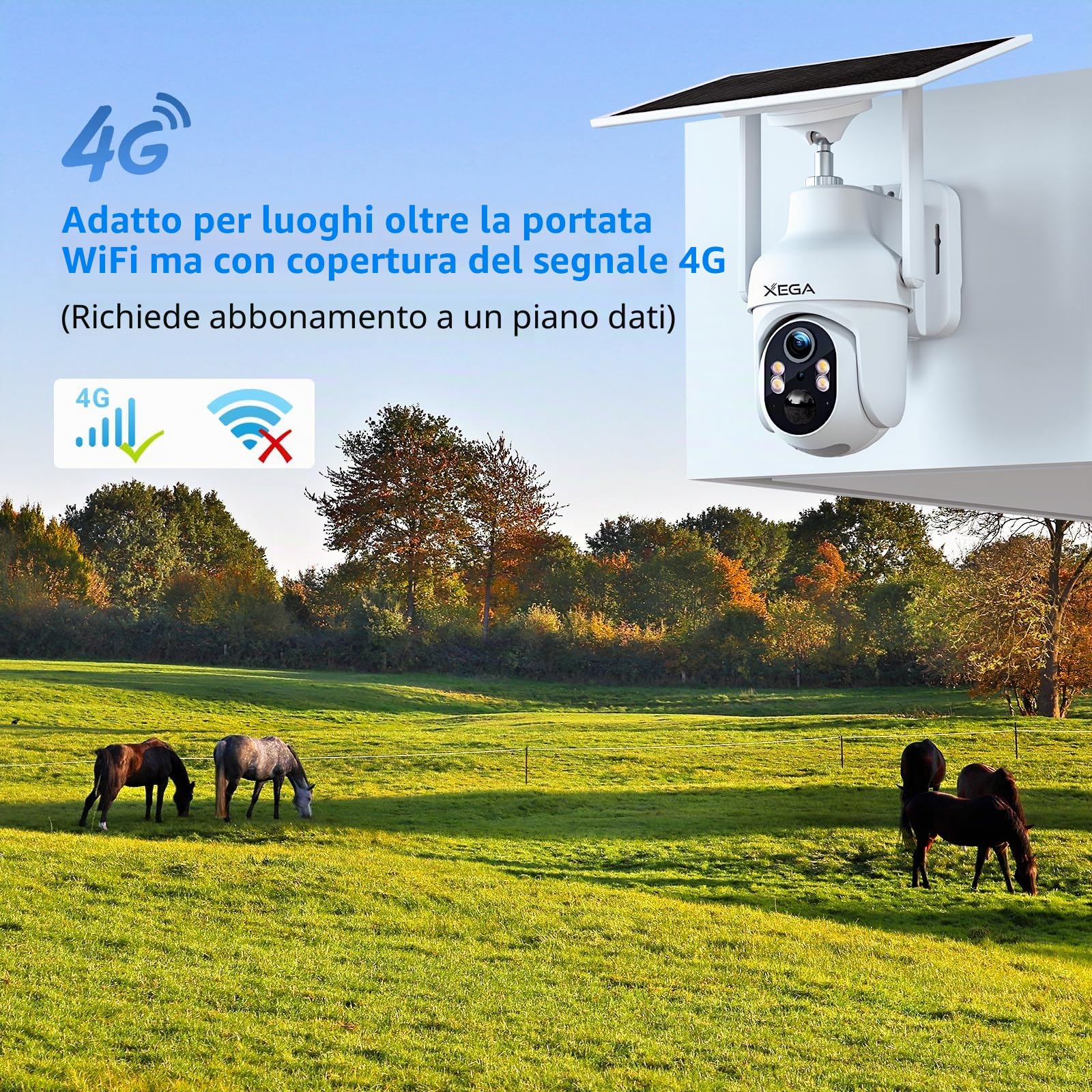 Xega 4G LTE Telecamera SIM Esterno con Pannello Solare,2K HD PTZ Telecamere