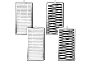 Medify Air Filter: Premium Protection for Your Home