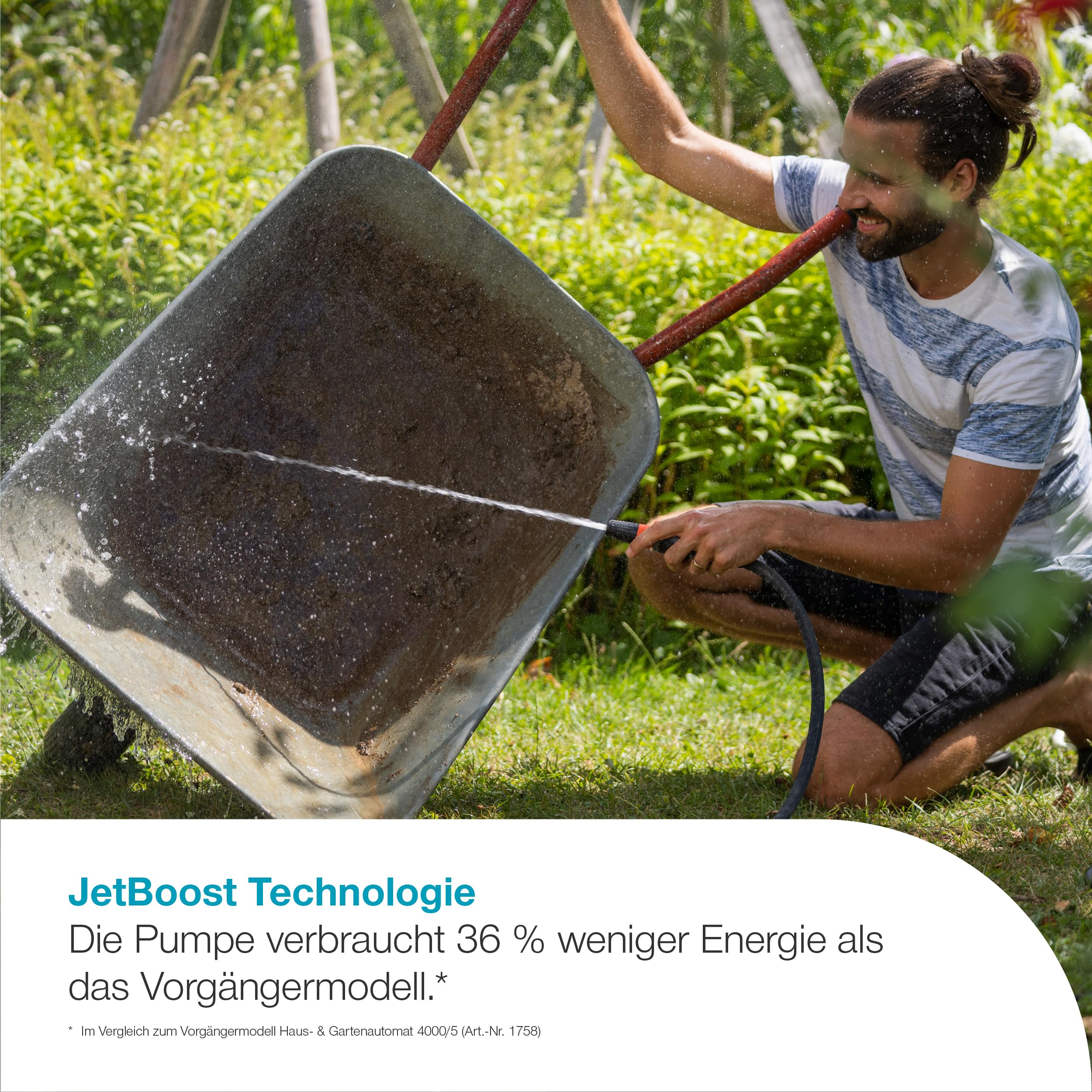 Gardena Haus- & Gartenautomat 5000 SilentComfort Pumpen: App-Steuerung*, 36% weniger Stromverbrauch**, Silent Technologie, Regen- und UV-geschütztes Gehäuse (09072-20)