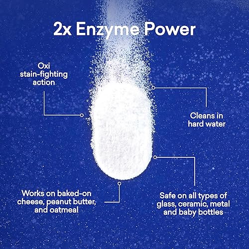 Miniatura 3 de BLUELAND Tabletas de detergente para lavavajillas 100% libres de plástico, juego de iniciación, 60 unidades con lata, ralladura de limón, cápsulas