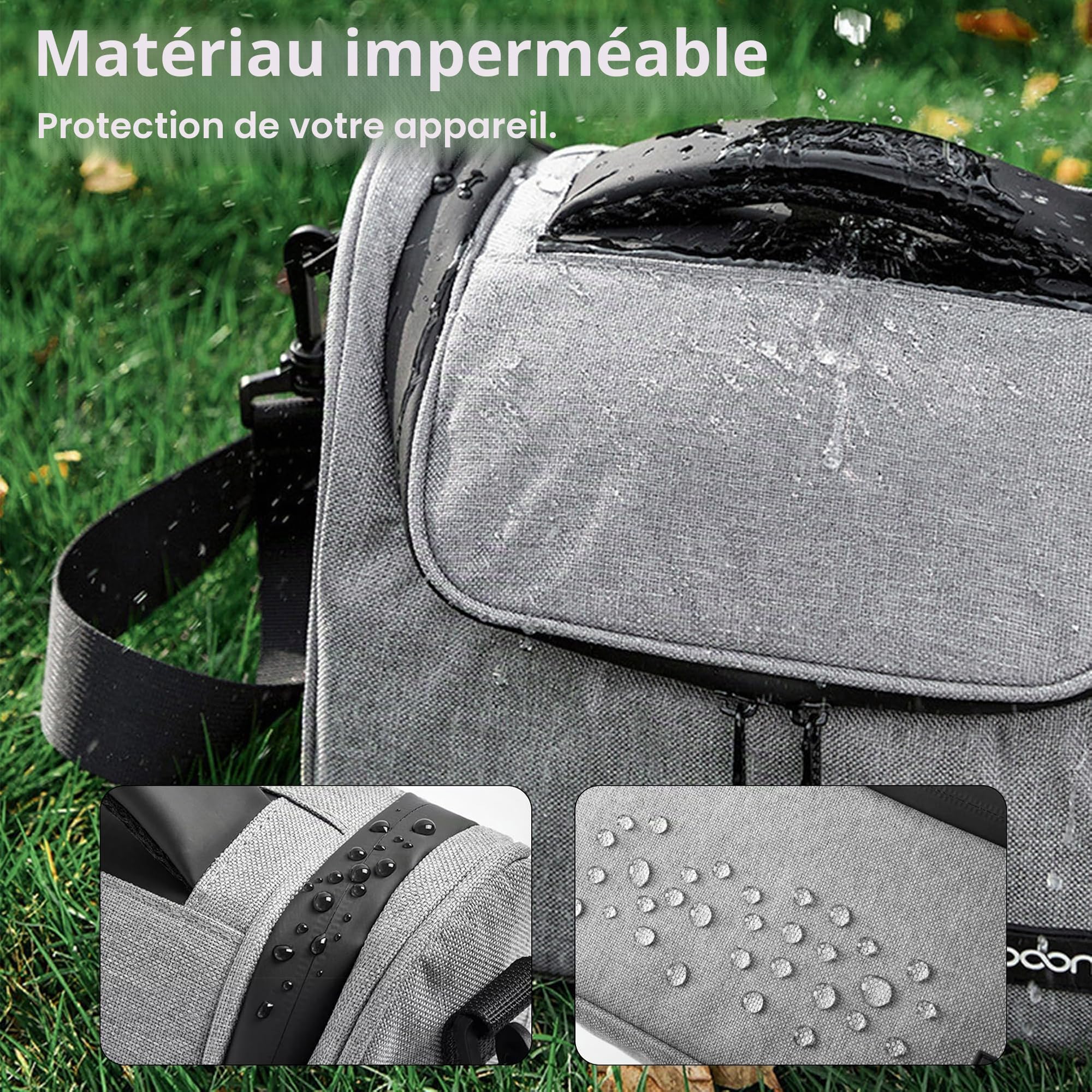 Sac Photo Professionnel Imperméable pour Appareil Photo Reflex/Numérique - Sac à Dos & Bandoulière Compatible Sony Alpha 7 III, Nikon, Étui Protecteur avec Porte-Accessoires (Noir, Petit)