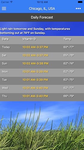 Weather+D