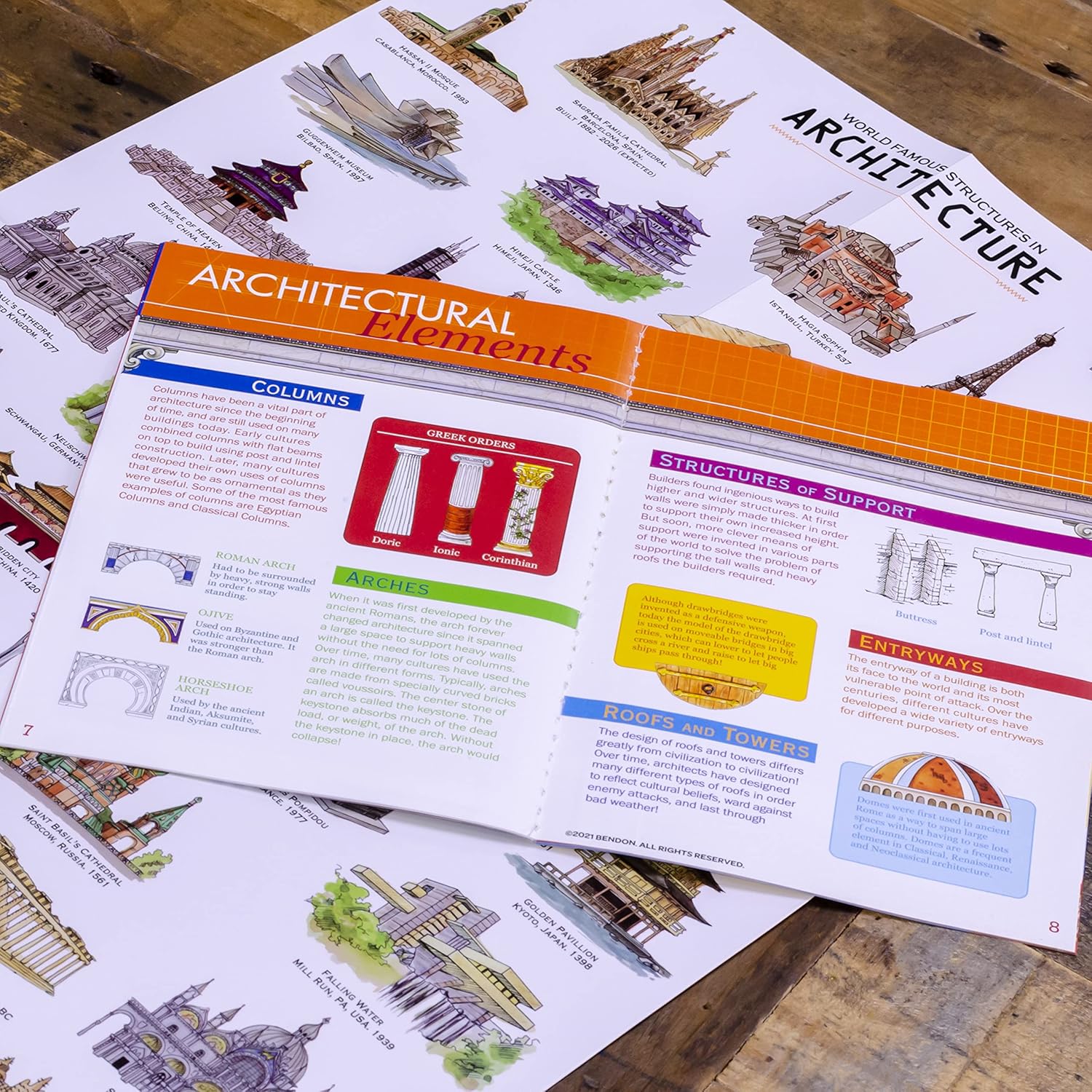 Bendon Introduction to Architexture Creativity Learning Set