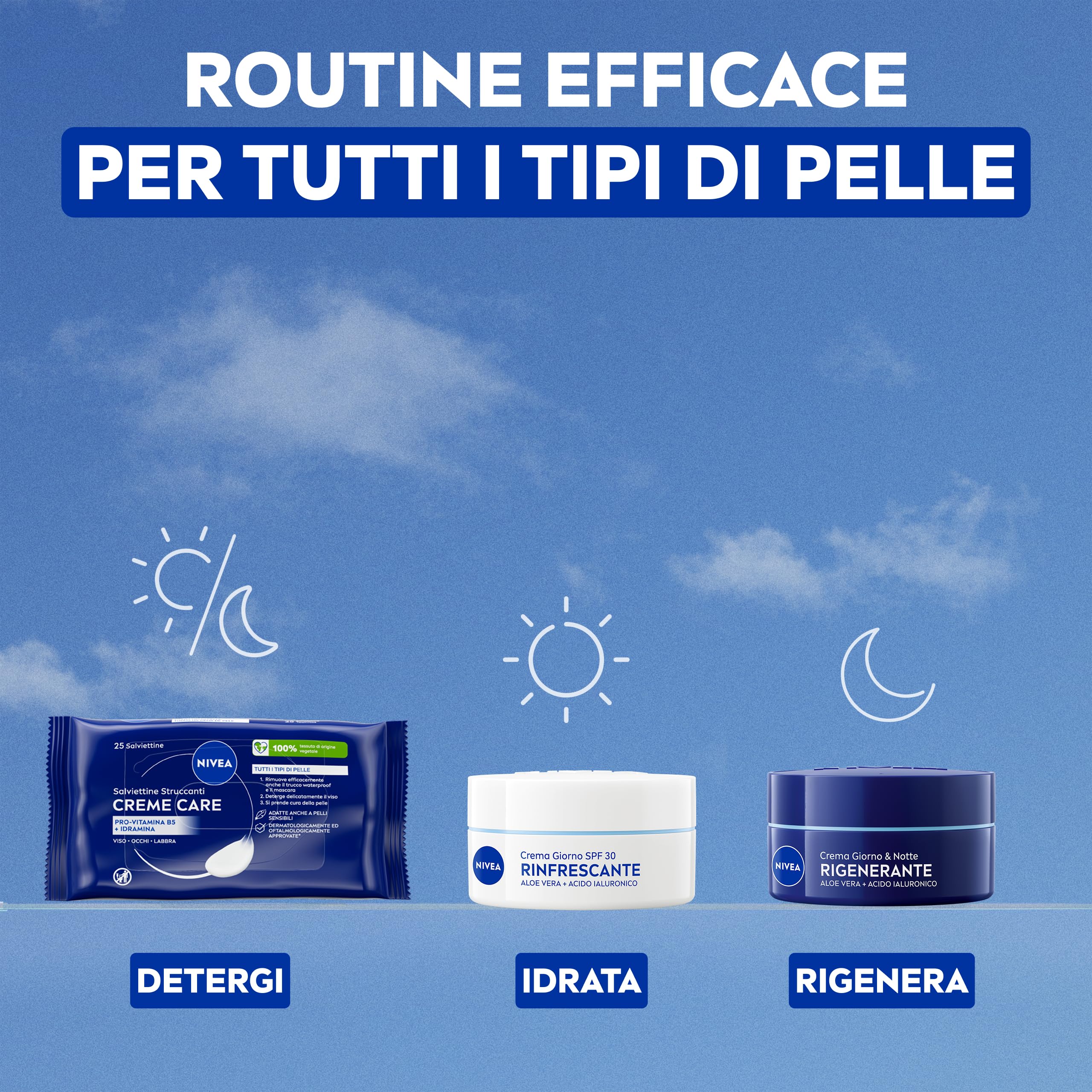 NIVEA Salviettine Struccanti Creme Care 25 Pezzi, Struccante viso e occhi e labbra per trucco waterproof, Con Pro-Vitamina B5 e Idramina, Detergente viso nutriente per tutti i tipi di pelle