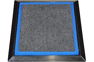 Disinfectant Floor Mat: Shoe Sanitizing SPORTS Mat 1/2" Deep (Blue Insert)