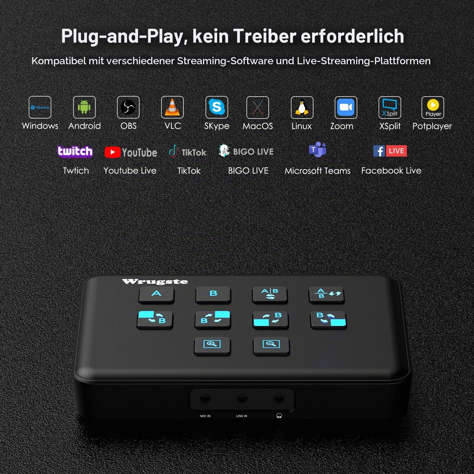 Wrugste Dual Channel HDMI USB3.0 Video Capture Card, 1080p60fps Video Loopout und Capture, 30ms Ultra-Low Latency, Streaming und Aufnahme auf PS4/5, Switch, OBS und mehr für PC und Mac