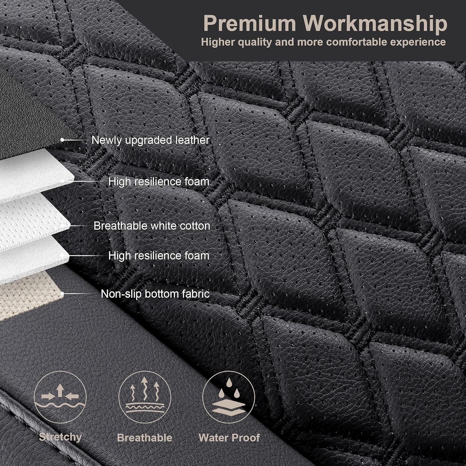 GIANT PANDA Customized Full Set Car Seat Covers Fit for Toyota Grand Highlander XLE/Limited/Platinum/Hybrid 2024 2025 2026 Three Rows, 7 Seats, Captain Chair, Faux Leather - (Black)