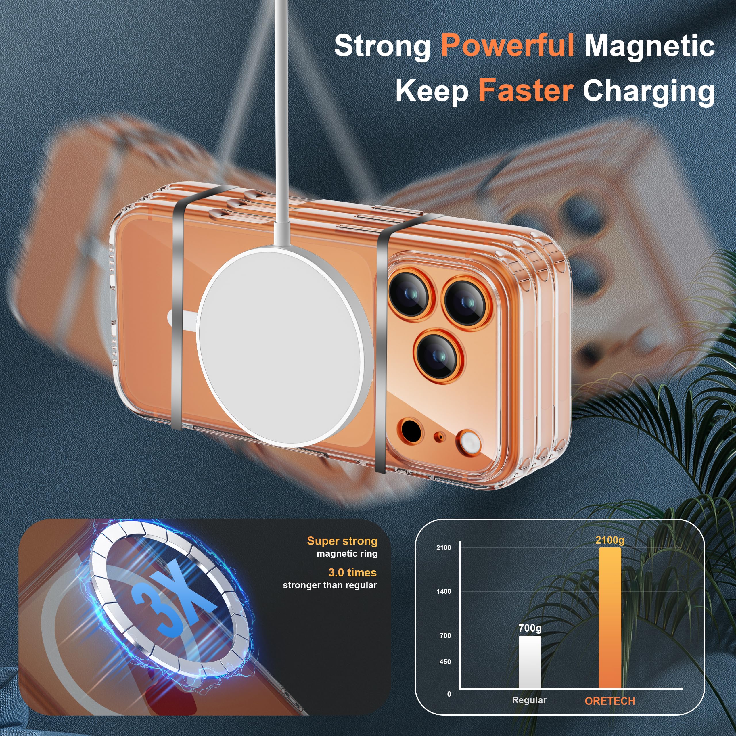 ORETECH Magnetica Cover per iPhone 17 Pro Max 6,9" con 2 Vetro Temperato, Compatibile con MagSafe,Protezione Completa Della Fotocamera, Anti-Graffio Antiurto Ultra Sottile Hard PC Cover-Trasparente