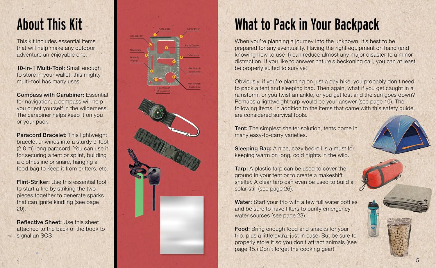 Survive the Outdoors Kit: Essential Gear and Safety Guide – Contains: Compass with Carabiner, Multi-tool, Flint Striker, Reflective Sheet, Survival Guide