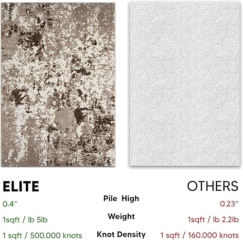 Miniatura 231 de Keen Home Design Alfombras de área - 9x12 sin desprendimiento, alfombras abstractas para cocina, sala de estar, dormitorio, comedor, entrada -