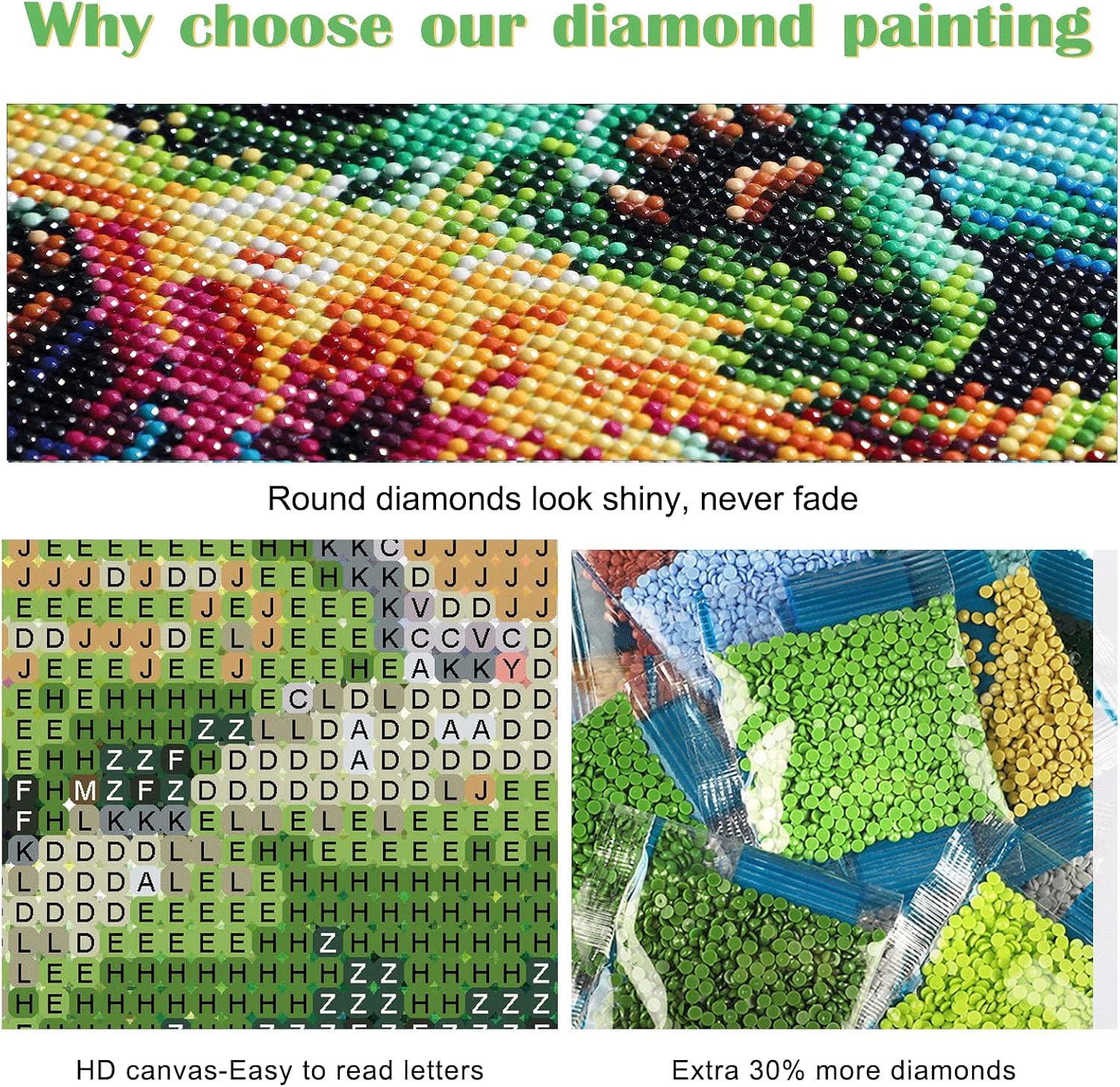DAERLE Diamond Painting Kit, Cat Diamond Painting Kit for Adult DIY Diamond Art Kits, Round Diamond Art - Image 3