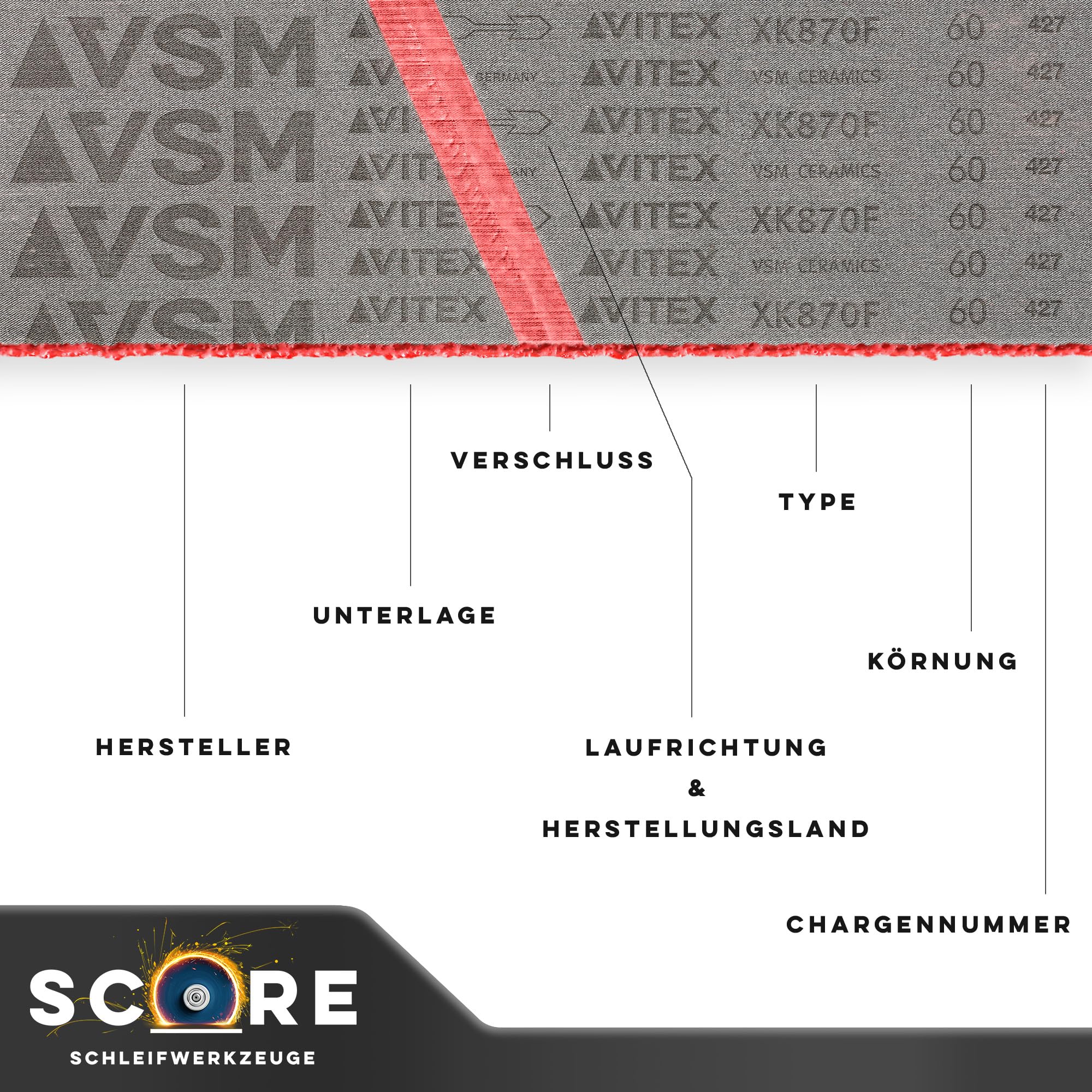 VSM Schleifband XK870F – 75 x 2000 mm – Körnung P120 – 10 Stück – aggressives Keramikkorn für Metall Edelstahl – hochflexible Gewebeunterlage für Konturen – Profi-Schleifbänder für Bandschleifer