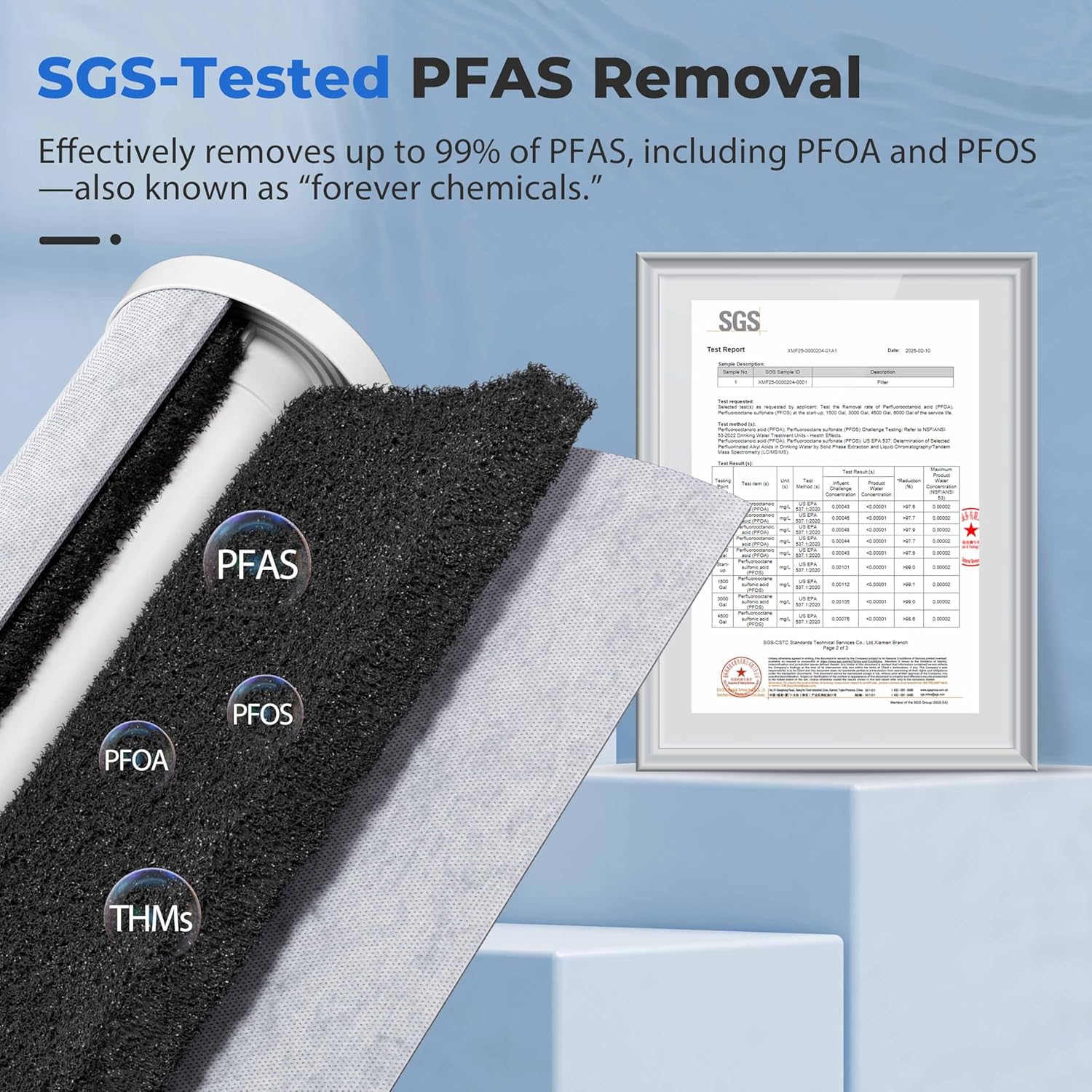 ispring fc15b-pf 4.5” x 10” whole house water filter, removes up to 99% pfas, pfoa/pfos, chlorine, vocs, with sgs tested filtration media