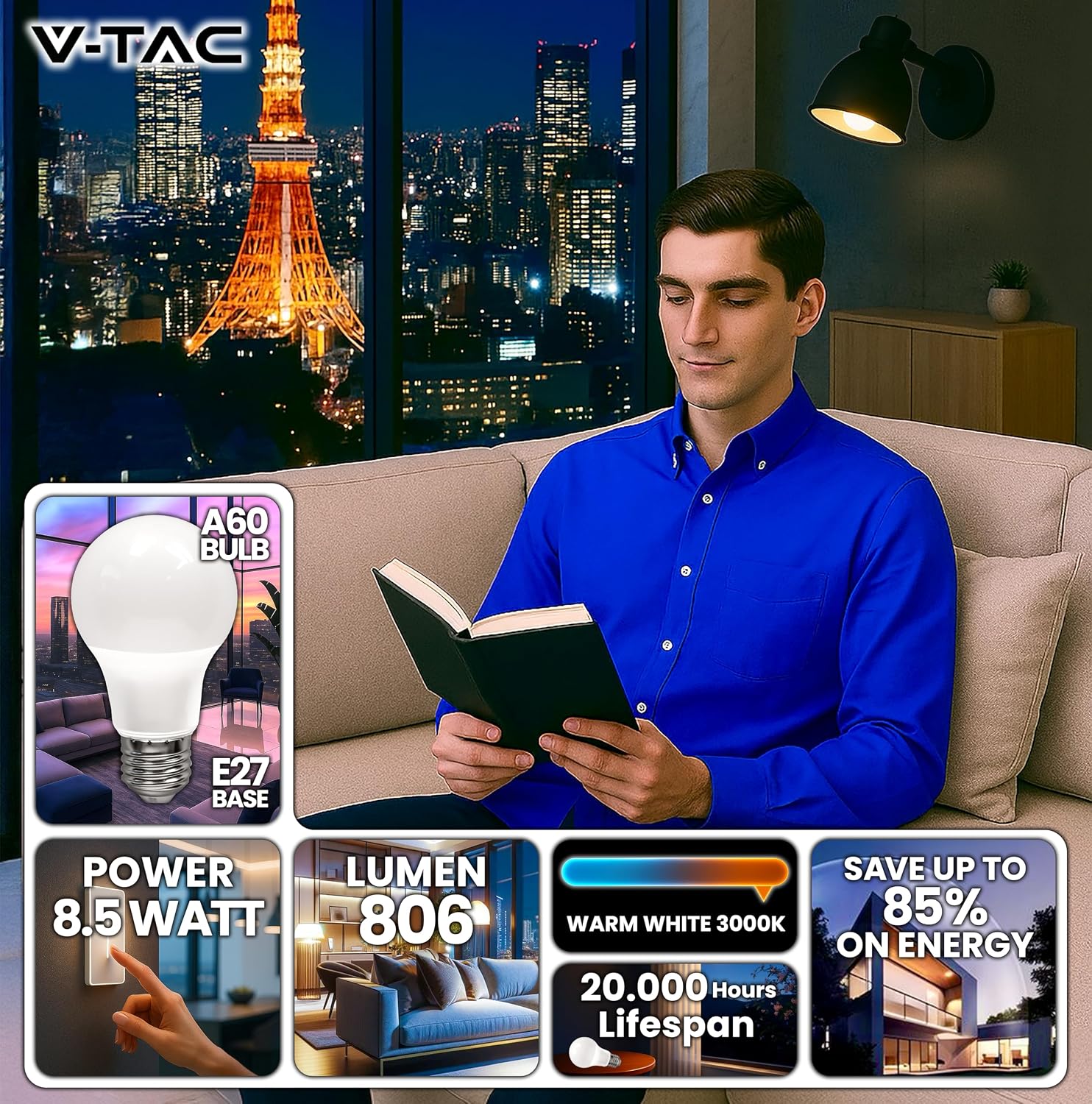 Vue 3