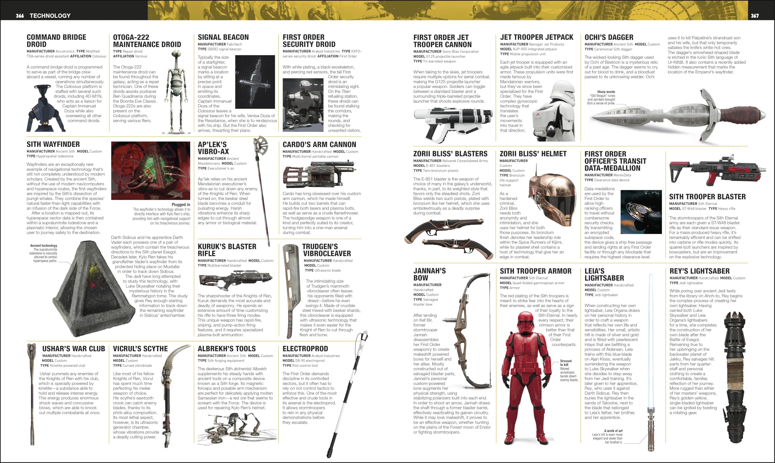 Star Wars Encyclopedia : The Comprehensive Guide to the Star Wars Galaxy
