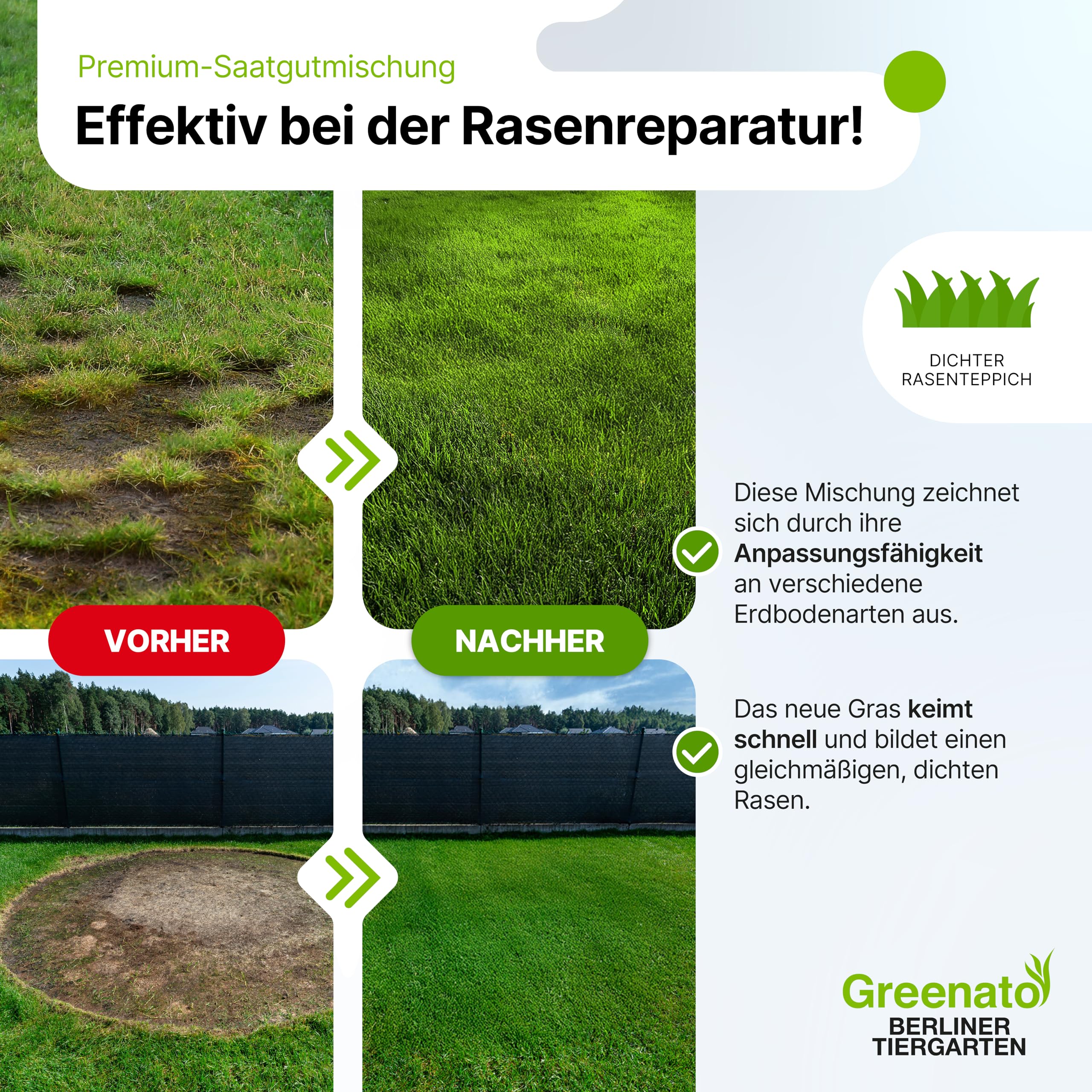 Semillas de césped Greenato Berliner Tiergarten 5kg Semillas de césped ornamental Césped Semillas de césped Hierba - Unidad de embalaje a elegir entre 1-30kg
