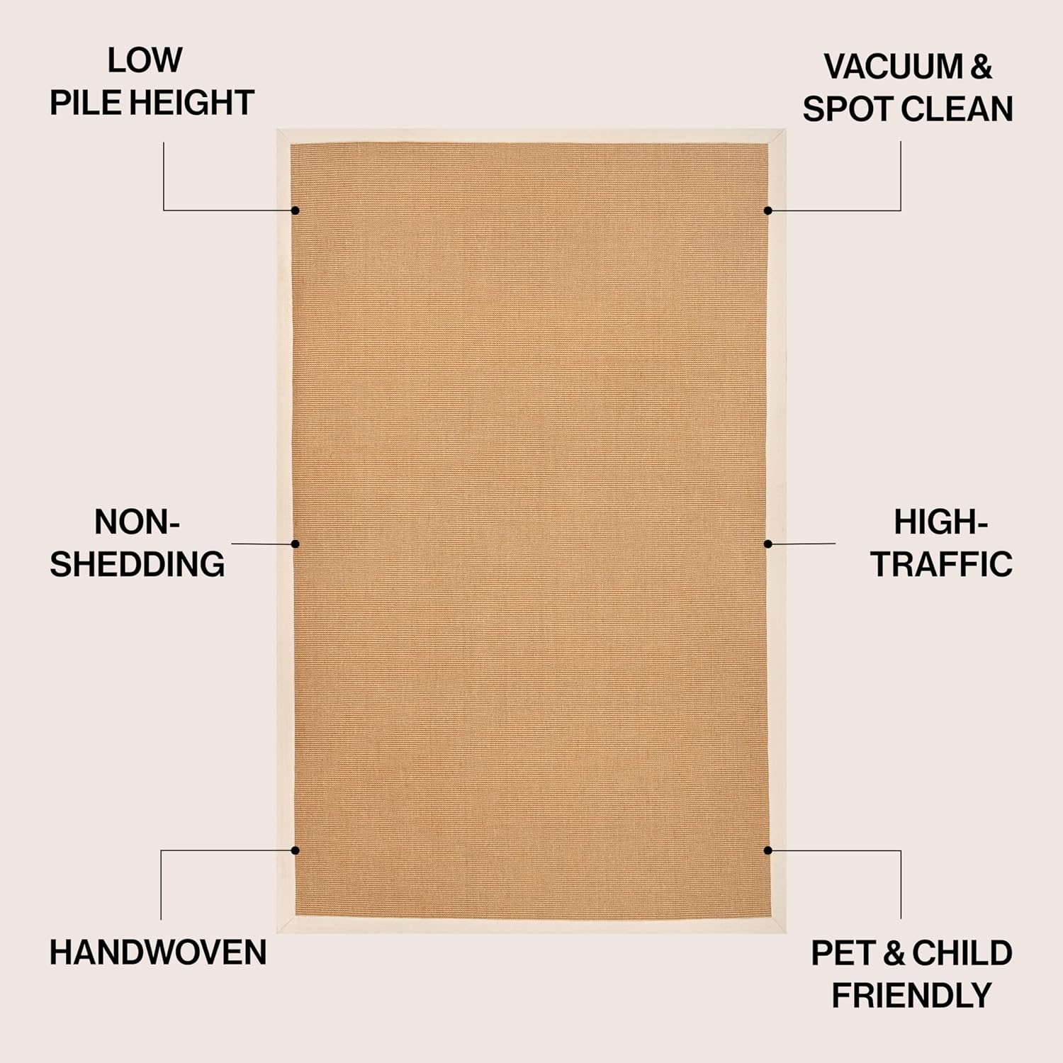 JONATHAN Y Border Jute Indoor Area Rug Natural/Beige 3X5 ft, Camden Farmhouse Cottage for Living Room, Bedroom, Kitchen, Office, Easy-Cleaning, High Traffic, Pet-Friendly, Non-Shedding KTN100A-3