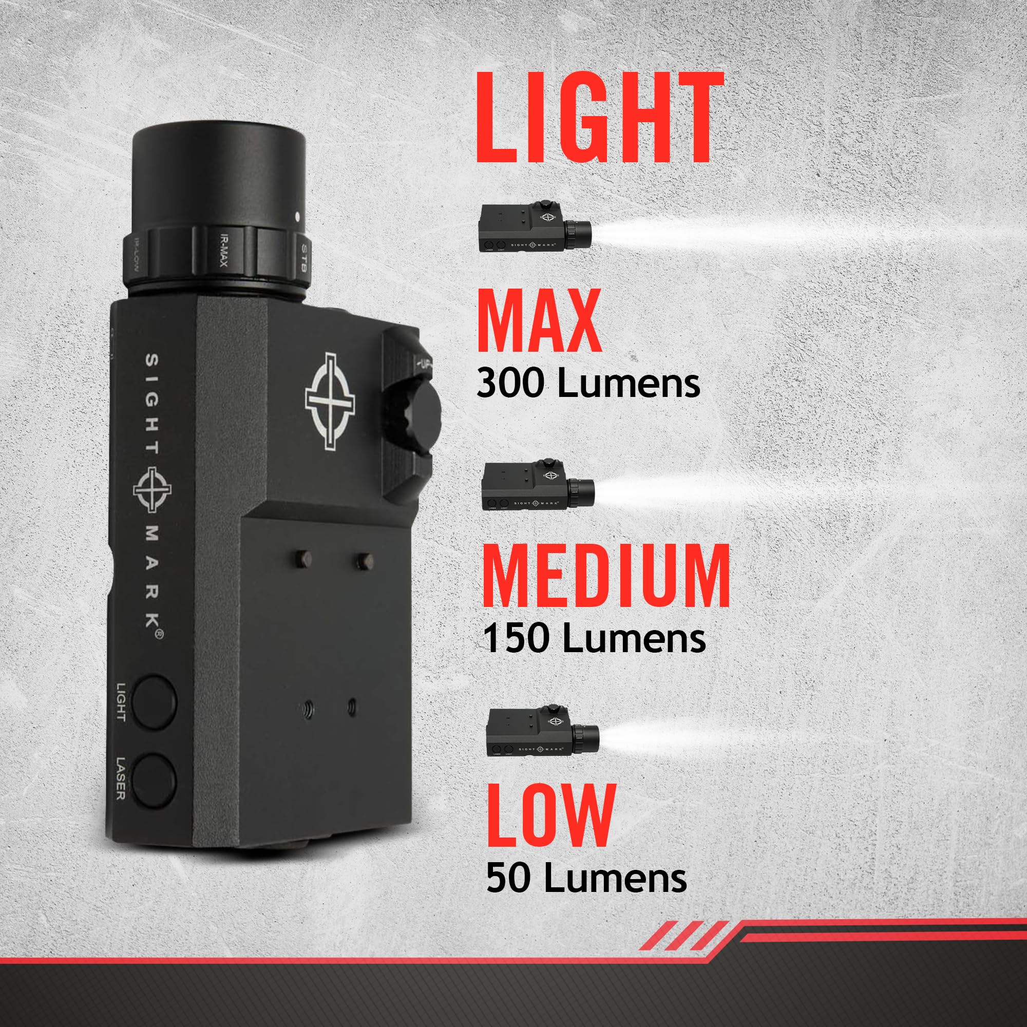 Sightmark LoPro Combo Flashlight IR compatible and Green Laser Sight