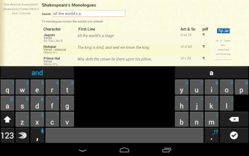 Shakespeare's Monologues #TOP4