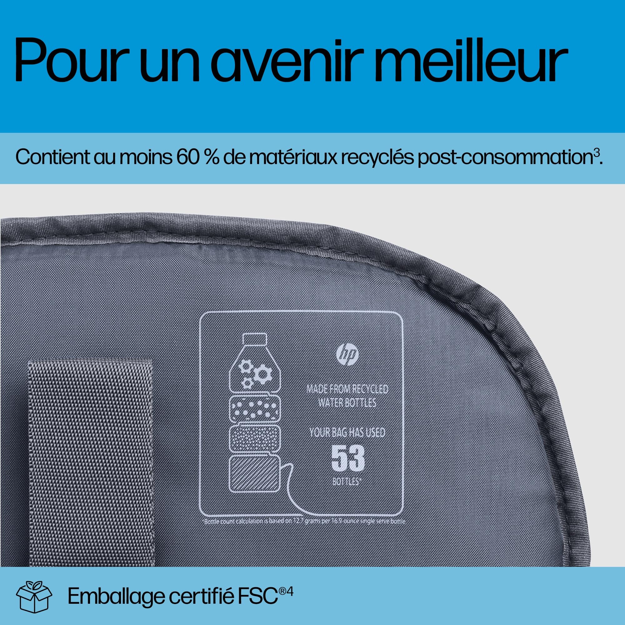 HP Travel Plus 30L, Sac à Dos pour Ordinateur 17"