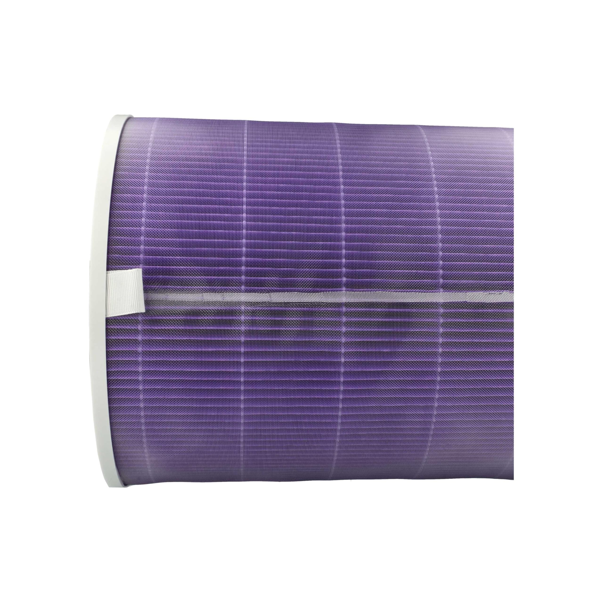 vhbw 2x Luftilter kompatibel mit Pro Breeze PB-P07 Luftreiniger - Kombifilter Vorfilter + HEPA(H13) + Aktivkohle + Silberionenfilter