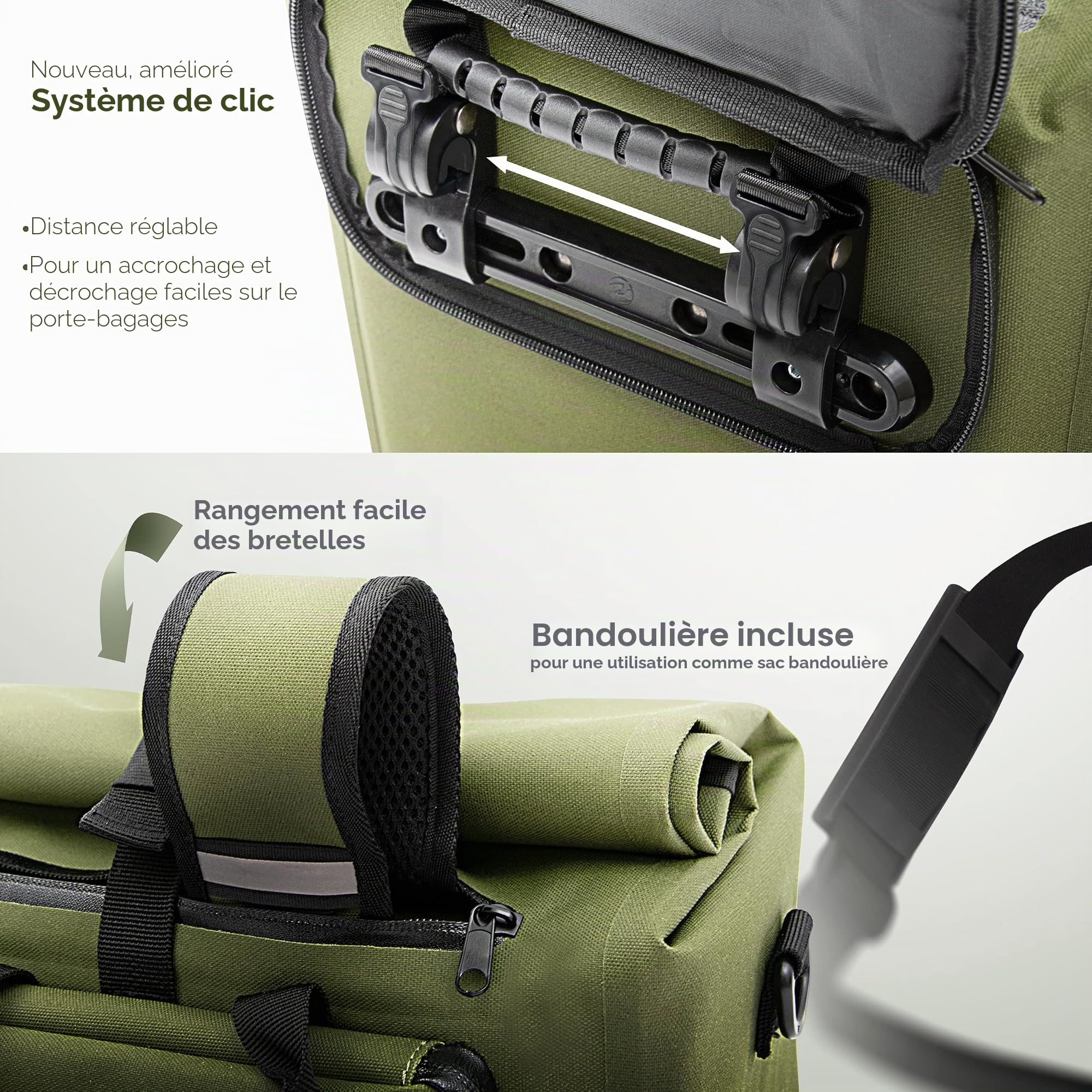 MIVELO Sacoche de vélo 3 en 1 pour Porte-Bagages, Sac à Dos, Sac à bandoulière, 100% étanche et sans PVC, avec Poche Amovible pour Ordinateur Portable, Vert Olive