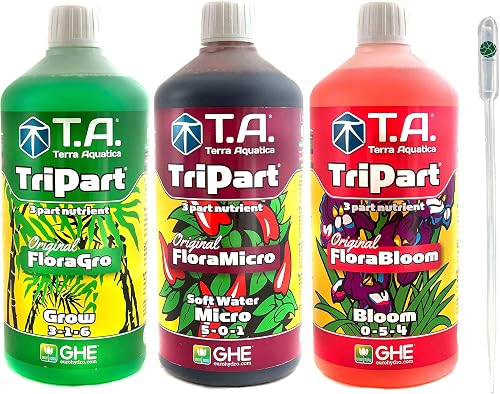 GHE General Europe Hydroponics Terra Aquatica T.A. IVORYS-GARDEN