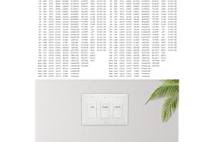 TOMALL Transparent Light Switch Labels for Home and Office Organization