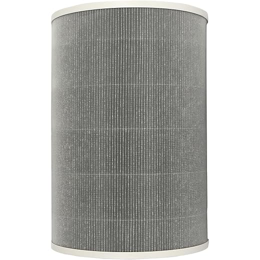 TROO Air Purifier Filter Compatible with Xiaomi MI Air Puri