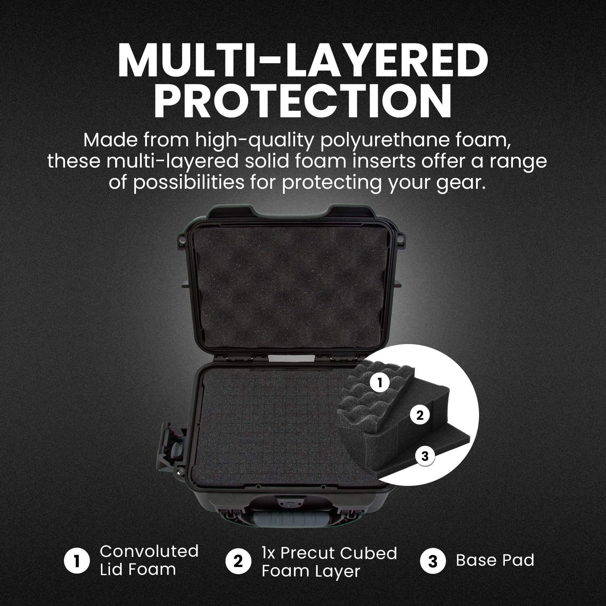 NANUK 904 Valise Rigide de Protection avec Mousse Prédécoupée, Étanche | 25,9 x 20,1 x 11,4 cm, Protège Appareils Photo et Accessoires, Mousse Personnalisable pour Ajustement Précis, Robuste, Noir